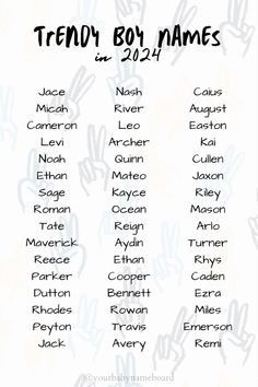 the trend boy names for 2012 - 2013 are in black and white, with blue lettering