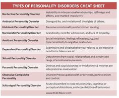 two types of personality disorders that are related to each other in the text below