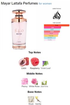 as an Amazon associate I earn from qualifying purchases Maya Lattafa, Lattafa Mayar Perfume, Best Lattafa Perfumes For Women, Arabian Perfumes For Women, Lattafa Perfume, Perfume Business, Arabian Perfume, Best Fragrance For Men