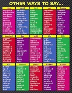 a colorful poster with words that say,'there are many different things to say in each