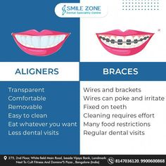 Want your dental problems treatment from the best dental clinic in Whitefield, Bangalore? If yes, then book your appointment with Smile Zone Dental Specialty Centre. Smile Zone, Dental Advertising, Dental Posts, Dental Posters, Fruit Recipes Healthy, Dental Health Care, Dental Facts, Tooth Pain