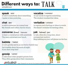 the different ways to talk with each other in an english speaking language, including words and phrases