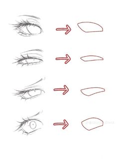 how to draw an eye step by step