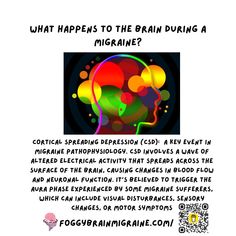 🧠✨ Ever felt like your brain was putting on a light show? That's exactly what happens during a migraine! Cortical Spreading Depression (CSD) is like a mesmerizing wave of electrical activity that dances across your brain, triggering those mysterious auras that some of us know all too well. Who knew your brain could be so theatrical? #MigraineMagic #CorticalSpreadingDepression #BrainWaves All Too Well