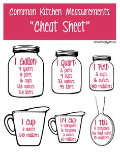 the instructions for how to measure your kitchen measurements