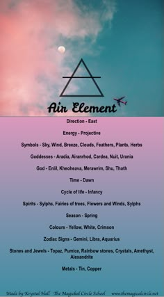 the poster for an element event