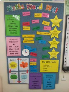 a bulletin board with different types of words and shapes on it, along with the word wall