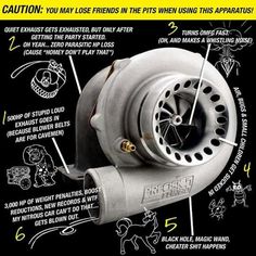 an image of the parts of a turbo