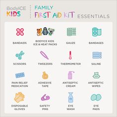 the family first aid essentials poster