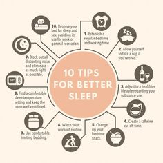 Sleep Tips, Trouble Sleeping, When You Sleep, Sleep Problems, Sleeping Habits, How To Get Sleep, Diy Health