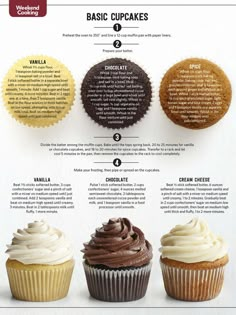 an image of cupcakes with different toppings on them and instructions for how to make them