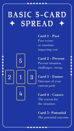 the basic 5 - card spread is shown in blue and gold, with numbers on each side