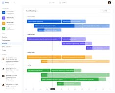 an image of a project schedule in google search console, with multiple tasks displayed on it