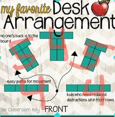 the front cover of my favorite desk arrangement, with instructions on how to make it