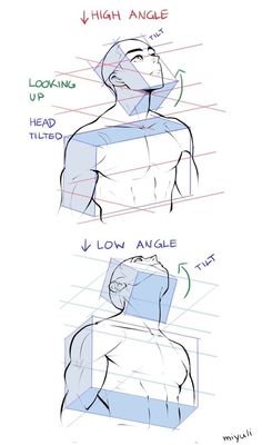 how to draw the head and shoulders in 3 easy steps step by step drawing instructions for beginners