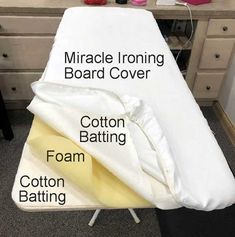 an image of a mattress with instructions on how to cover it