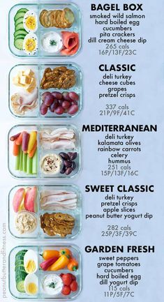 an info sheet with different types of food in plastic containers on top of each other