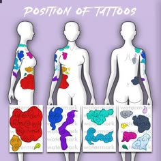 three different body shapes with the words position of tattoos on them