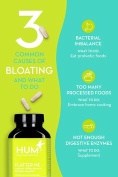 the health benefits of vitamins are shown in this info sheet, which includes three different types