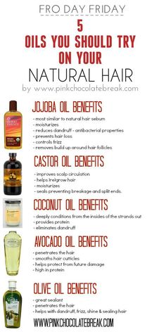 Jojoba Oil Benefits, Natural Hair Products, Hair Frizz, Healthy Natural Hair, Hair Remedies