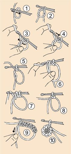 the instructions for how to tie a knot