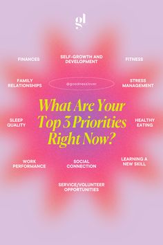 the words what are your top 3 prioritys right now? on a pink background