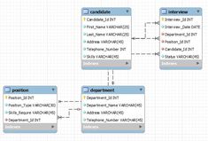 I am a Software Engineer having proficient knowledge and expertise in web development and I made a Social App like FaceBook. 
I've also been working on Database projects for the last two years. 
I have done projects in Java, C++, and Python. I've made projects like Voting System and Shopping App combined with MS SQL Database.
I always try to explore and learn new things so that I can do the best for clients. Sql Database, Learn New Things, Software Engineer, Shopping App, Social App, New Things To Learn, New Things, First Names, Python