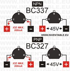 three different types of batteries are shown in red and black, with the numbers below them