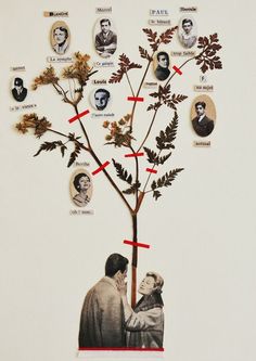 an image of a tree with people on it and arrows pointing to the trees roots