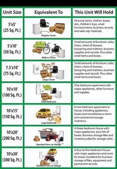 a table with different types of furniture and sizes for each piece of furniture in the room