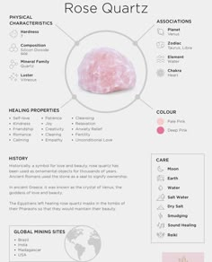 Crystal 101, Types Of Quartz, Crystal Information, Quartz Healing Properties, Rose Quartz Magical Properties, Crystals Correspondence, Quartz Properties, Crystal Vibes