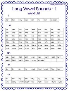 long and short words worksheet with the word list for each letter in it