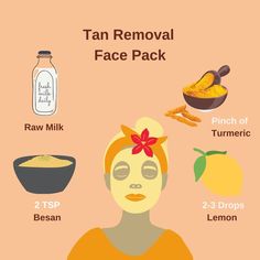 Face Mask For Tan Removal, Tan Removal Face Pack