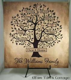 a family tree with names on it