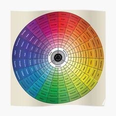 a color wheel with the names of different colors in each section and an arrow pointing to it