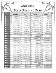 the one year bible reading plan is shown in black and white, with numbers on it