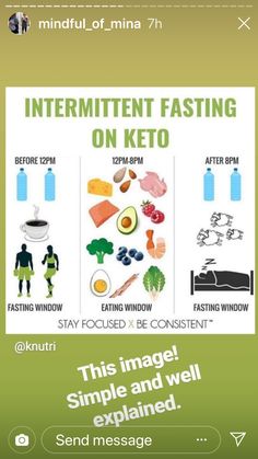 Keto Oats, Keto Facts, Zone Diet Meal Plan, Keto 101, 2024 Meals, Loose Fat, Diet Dinner Recipes, Paleo Foods