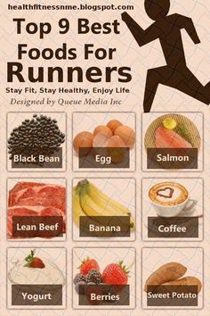 #food #diet #running Breakfast For Runners, Food For Runners, Diet For Runners, Foods For Runners, Runners Diet