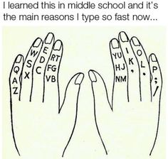 two hands are shown with words written on them