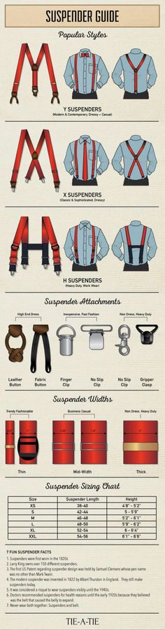 How To Wear Suspenders, Elegantes Party Outfit, Simpul Dasi, Suspenders For Men, Der Gentleman, Mode Tips, Suspenders Men, Fashion Vocabulary, Outfit Chic