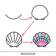 two seashells and one shell are shown with the caption for how to draw shells