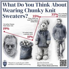 Should men wear chunky knit sweaters? 🤔 Absolutely! Not only are they warm and cozy for colder months, but they also add texture and style to your wardrobe. Learn how to rock this classic winter piece with confidence! #MensStyle #WinterFashion #ChunkyKnitSweaters Real Men Real Style, Potato Sack, Giant Teddy Bear, Mens Turtleneck, Men Wear, Knit Sweaters, Real Men, Real Style, Chunky Knits Sweater