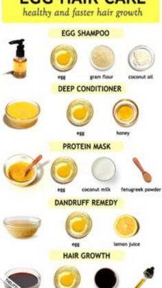 Egg Hair, Egg For Hair, Homemade Hair Treatments, Hair Care Remedies, Hair Mask For Growth, Hair Growing Tips, Hair Remedies For Growth, Homemade Hair Products, Healthy Natural Hair