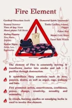 a sign warning people that there is a fire element in the triangle on top of it