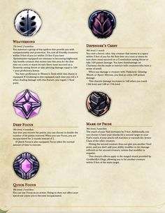 an info sheet describing the different types of armors and how they are used to make them