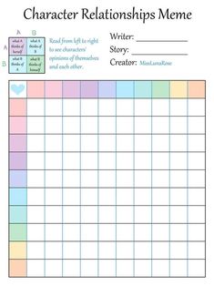 the character chart for characters in shakespeare's play