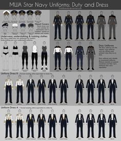 Military Uniform Design, Military Tactics, Military Ranks, Armor Clothing, Navy Outfit, Naval History