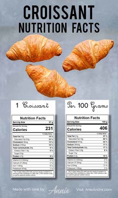 two croissants are shown next to each other with the same amount of calories