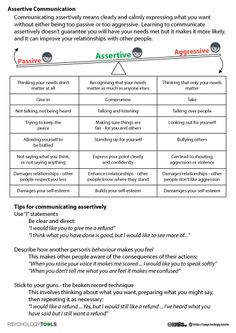 a table with two different types of communication and the text below it is written in red