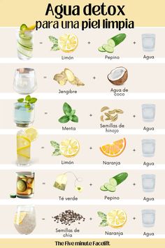 an image of the health benefits of lemon water